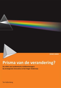 Prisma van de verandering