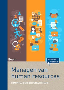 Managen van human resources