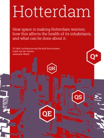 How space is making Rotterdam warmer, how this affects the health of its inhabitants, and what can be done about it voorzijde