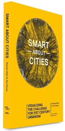 Smart about cities