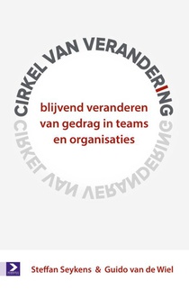 Cirkel van verandering voorzijde