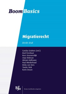 Migratierecht