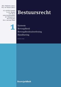 1 Systeem; bevoegdheid; bevoegdheidsuitoefening; handhaving voorzijde