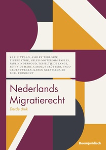 Nederlands Migratierecht