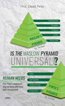 Is the Maslow pyramid universal? voorzijde