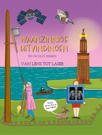 Van lens tot laser voorzijde