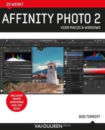 Zo werkt Affinity Photo 2 voorzijde