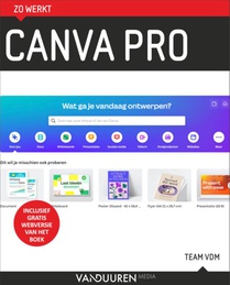 Zo werkt Canva