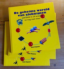 De geheime wereld van de elektronen
