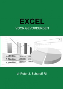 Excel voor Gevorderden