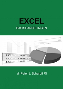 Excel Basishandelingen voorzijde