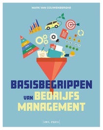Basisbegrippen van bedrijfsmanagement