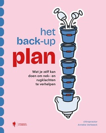 Het back-upplan