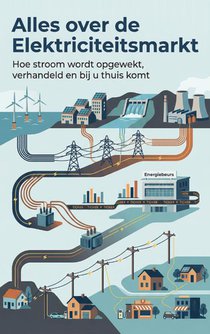 Alles over de Elektriciteitsmarkt