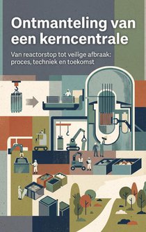 Ontmanteling van een kerncentrale