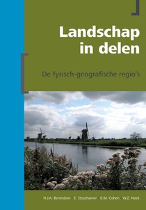 Landschap in Delen