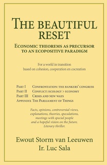 The beautiful reset