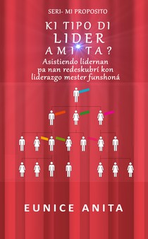 Ki tipo di lider MI ta?