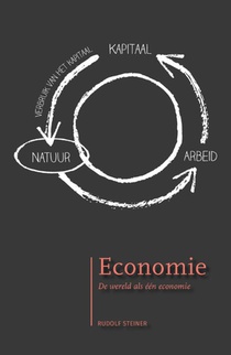 Economie voorzijde