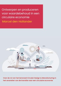 Ontwerpen en produceren voor waardebehoud in een circulaire economie voorzijde