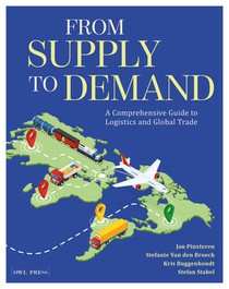 From Supply to Demand