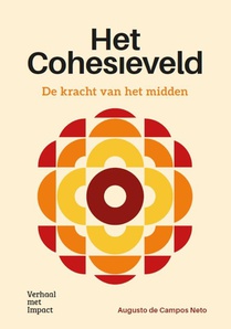 Het Cohesieveld
