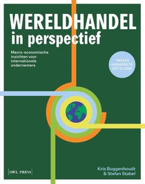Wereldhandel in perspectief