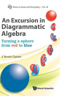 Excursion In Diagrammatic Algebra, An: Turning A Sphere From Red To Blue