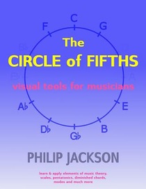 The Circle of Fifths