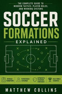 Soccer Formations Explained