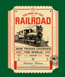 The Rise of the Railroad: How Trains Changed the World