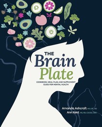 The Brain Plate