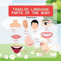 Tagalog Language: Parts of the Body
