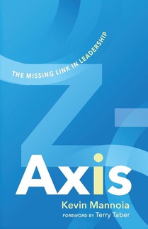 Z-Axis