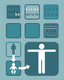 Doctrinas basicas de la fe cristiana